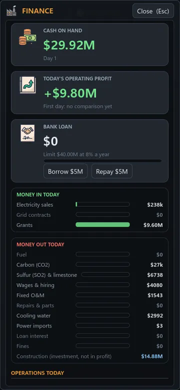 Power Plant Architect mobile wholesale electricity market and balance sheet
