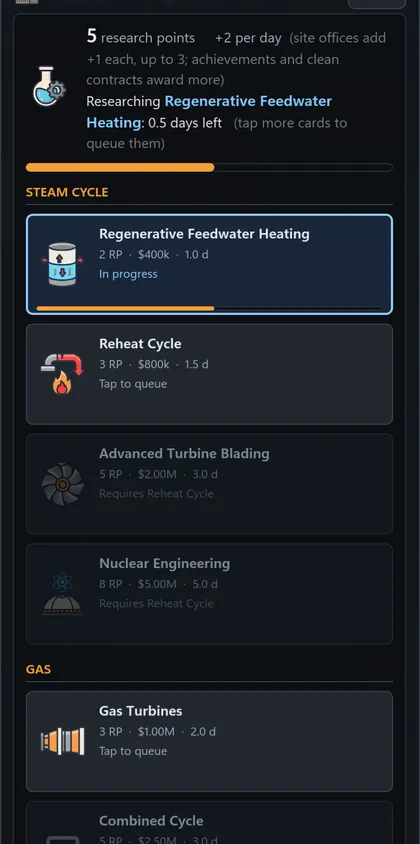 15-Node Technology Tree
